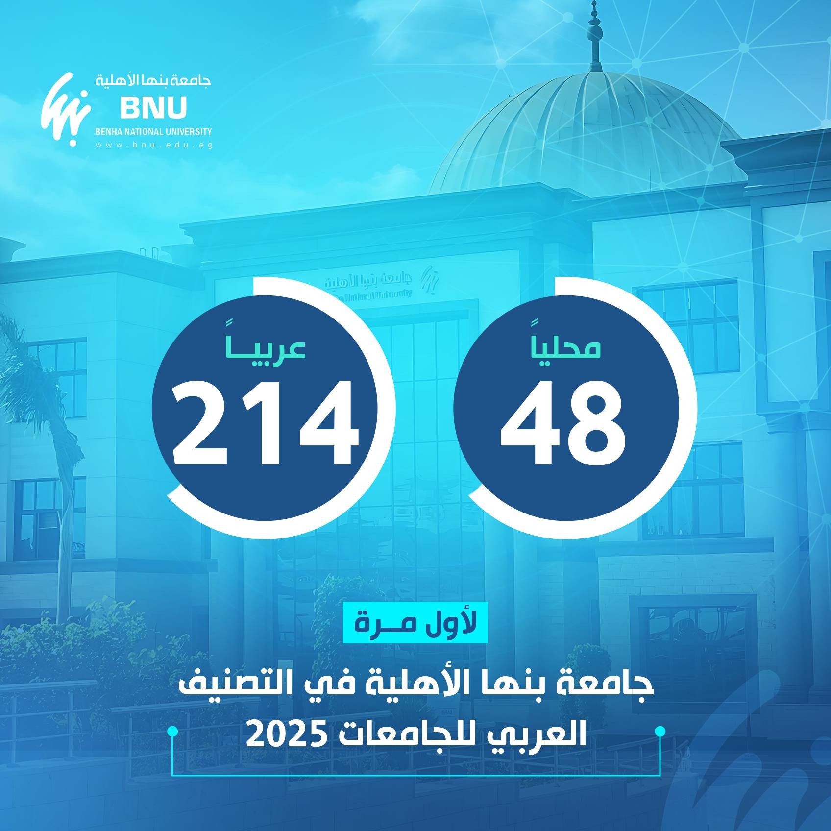 لأول مرة… جامعة بنها الأهلية في التصنيف العربي للجامعات 2025