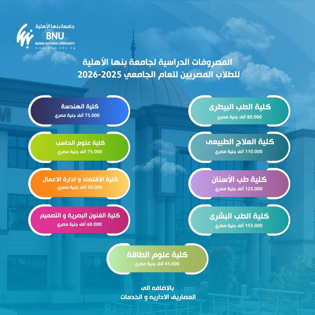 Announcement from Benha National University