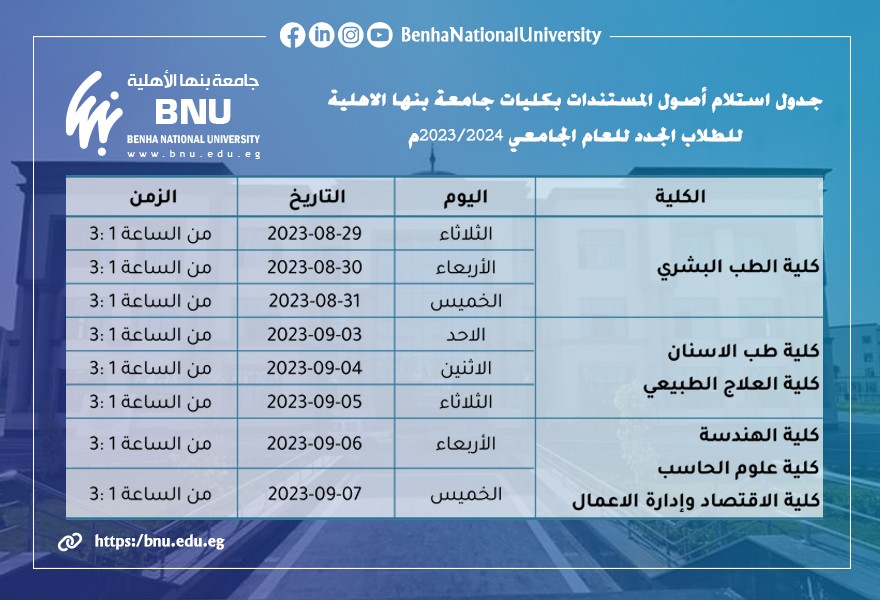 مواعيد استلام اصول المستندات بكليات جامعة بنها الأهلية للطلاب الجدد للعام الجامعي 2023/2024